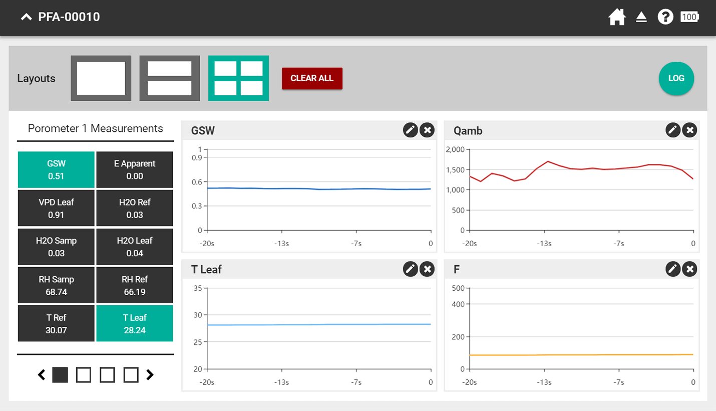 LI-600 Software live view screen